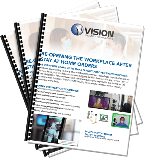 re-openingtheworkplace